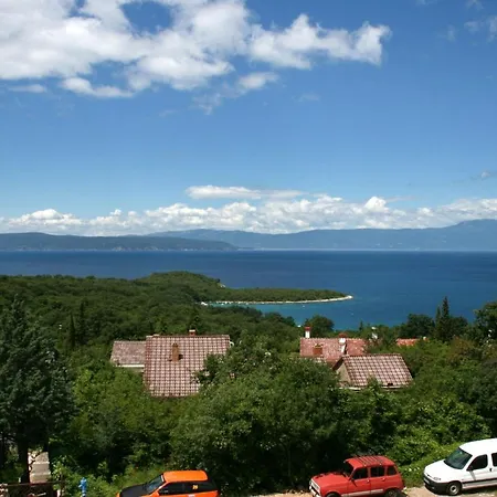 5427b * Njivice